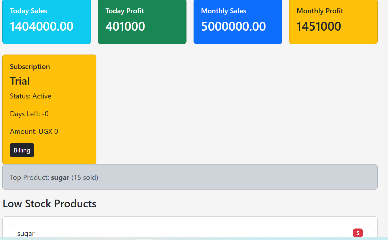 SmartBiz business reports